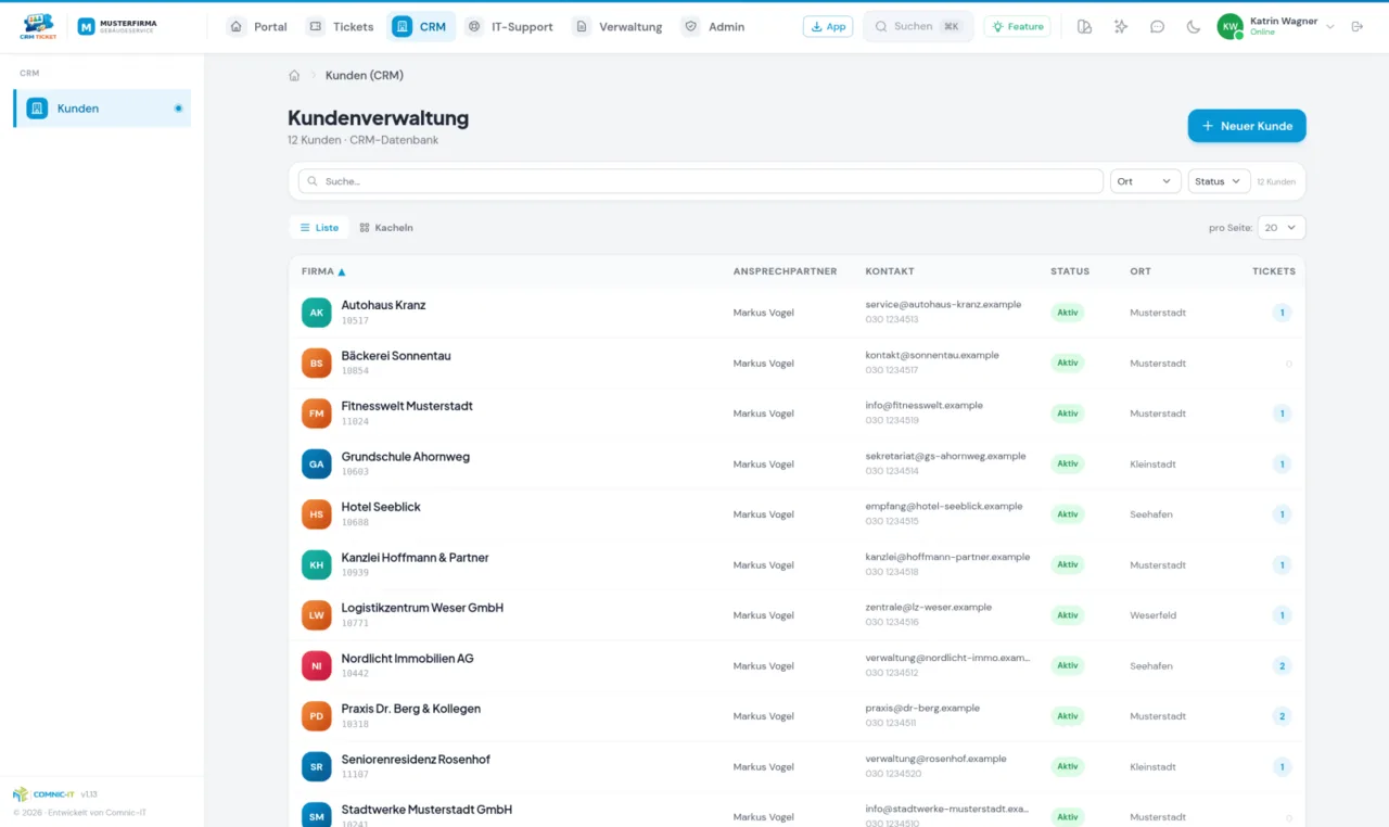 CRM-Ticketsystem, Kundenverwaltung